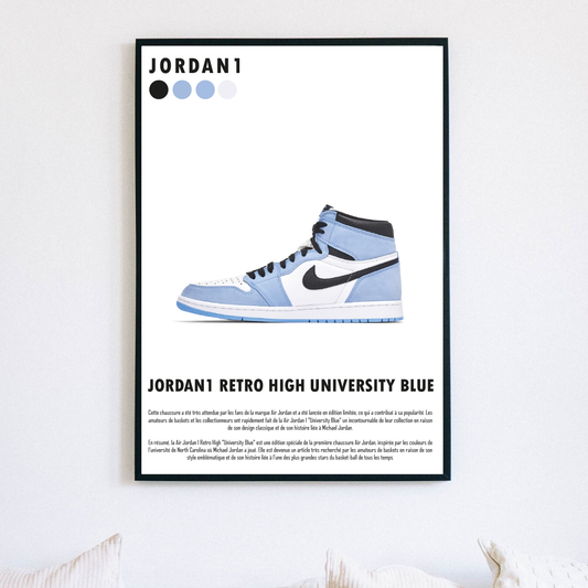 Cadre Jordan 1